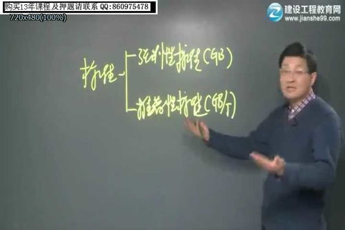 二级建造师管理基础班讲座14免费下载 注册建造师 