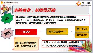 阳光基本法小课件7增员奖10页.ppt