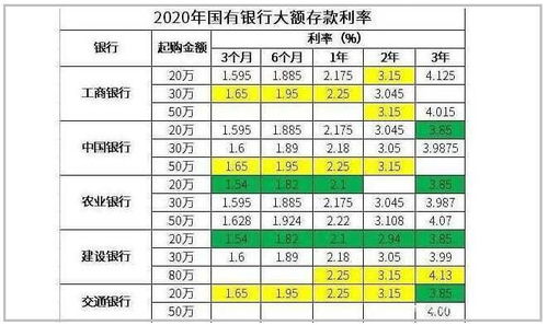 息票债券现值计算公式