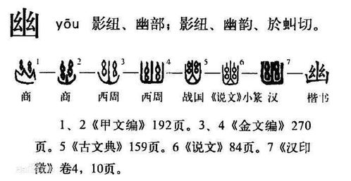 履卦 第10卦 我们到底更疼爱孩子,还是更喜欢分数