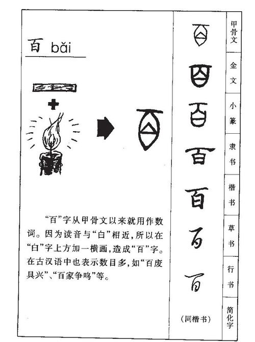 百的意思 百字五行属什么 百字取名的寓意 