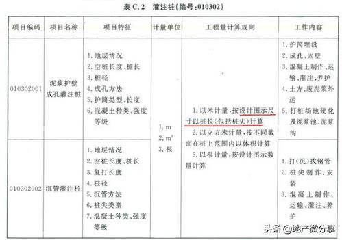 这样确定桩长,结算没争议