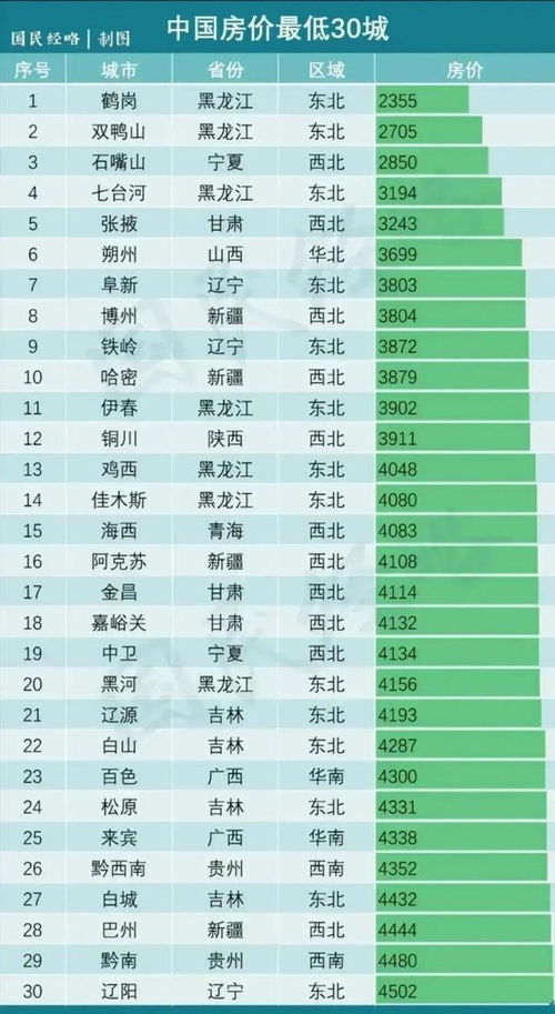 31个宁夏的冷知识,您知道几个