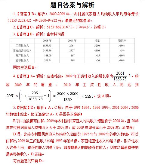 每日一练 逆风的方向,更适合奋力飞翔