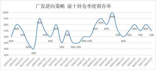 被严重低估的医药股票