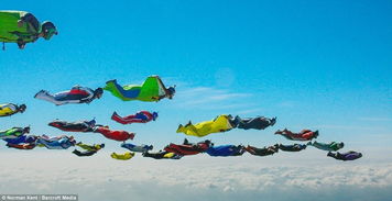 61名翼装爱好者千米高空滑翔 破世界纪录 