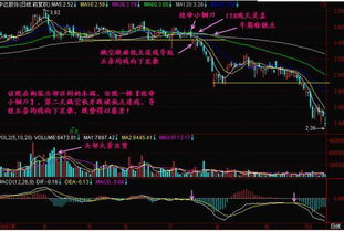 散户为什么不会炒股 当股价上不去的时候,转不过思维的一大片 你中了吗