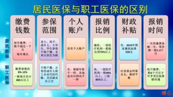 整个湖南的制药厂待遇怎么样啊？听说九芝堂的待遇比较好？其他公司呢？