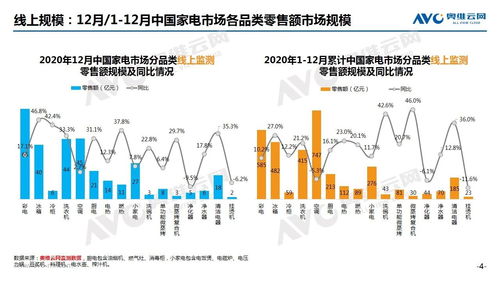 生命线上底部上升线图解