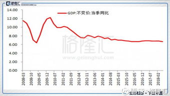 富豪阿克曼：经济趋缓，美联储或不再加息