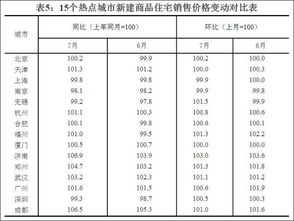 70Kpa到底怎么解释？