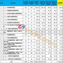 做股票找公募机构合作以交会员费的方式靠谱吗？