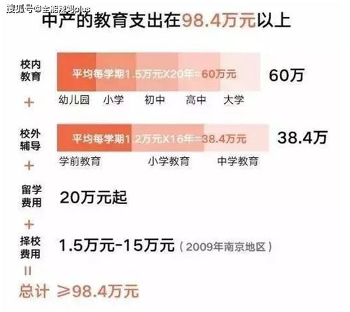 人到四十,应该有多少存款才合理 专家给出标准,你达标了吗