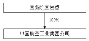 永安林业股市行情