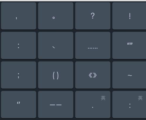 请问键盘上的这个键 在手机上怎么才能打出来是那个 就是键盘Q的上面有个1 1的左边有一个符合键 