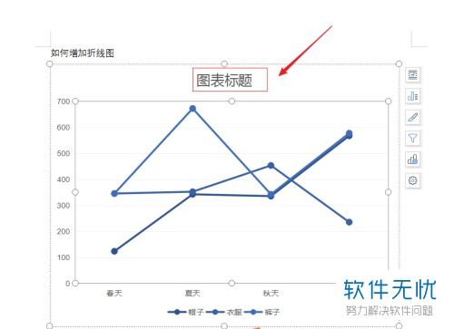 wps中word如何制作折线图