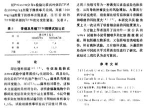 旱烟跟香烟比较哪个危害更大