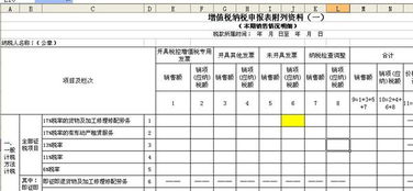 网上申报上月增值税税款未报怎么办？