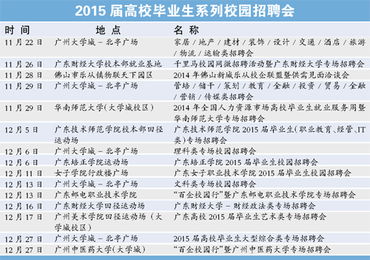 毕业论文:简历:招聘会,毕业论文简历招聘会类比推理,毕业论文:简历:招聘会逻辑