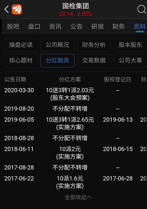 600586几时送股啊？