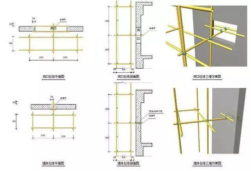 外脚手架及外架防护棚搭设详细讲解,附做法图