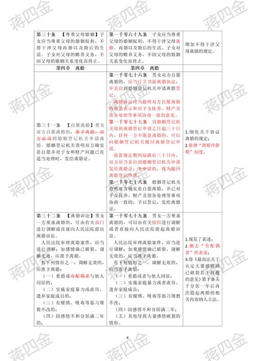 民法典 草案 修改对照表全文