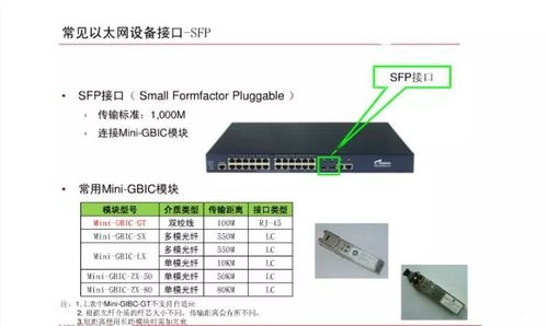 网络系统基础知识入门讲解