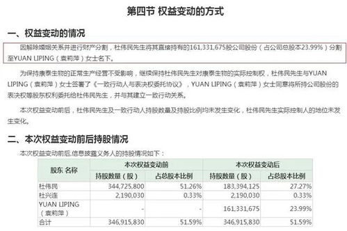 我婚后借钱买了职工股，3年后公司上市，这些股票离婚时怎么分割？很苦恼