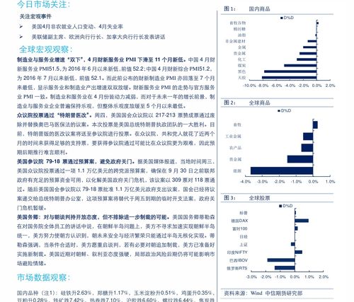 有谁知道基金赎回后几天到帐?