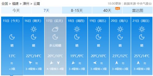 云霄冷空气来袭 降温 降雨 最低温只有