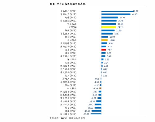 中国烟草市场深度剖析，价格走势与批发渠道解析 - 4 - 635香烟网