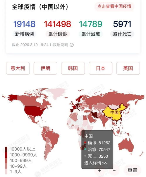 香港国外疫情最新消息数据