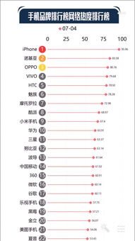 互联网加盟品牌排行榜（互联网加盟店铺）