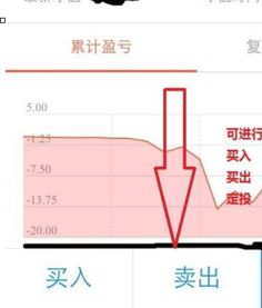 支付宝哪款基金适合定投