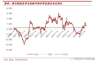 新兴欧洲股票投资：霸菱将长期结构性增长趋势助力经济并吸引投资者