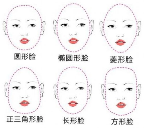 八大处整形杨欣解答 双眼皮也是挑脸型吗