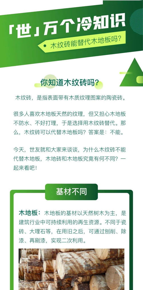 世 万个冷知识 木纹砖能替代木地板吗 绝对不可能 