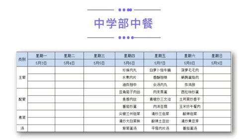 武汉部分初中食宿情况曝光 附住宿必备清单