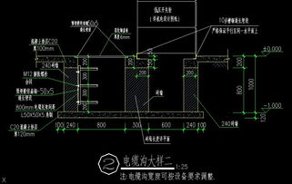 请问配电房内的电缆沟土方在基础回填以前就做好,还是把基础做好,回填至地坪以后再重新挖电缆沟 