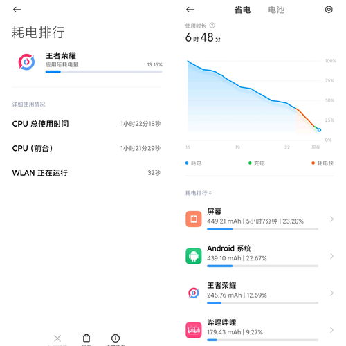 MIUI 12.5.11 评测