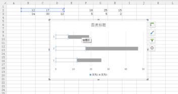 如下这个excel 图表是如何配色的, 要求详细步骤, 谢谢 