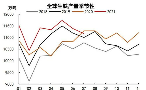 中国铝业(02600)现跌超4%，供给紧缺导致短期出现偏紧，中期或存在供给过剩可能