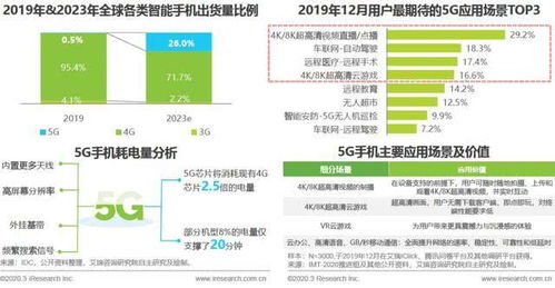 管理会计的角度看美团杀回共享充电宝背后行业定价的秘密