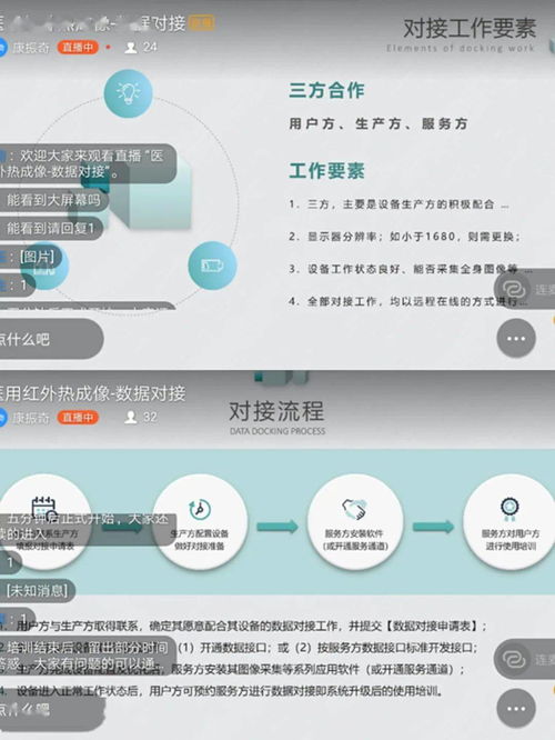 了解医用红外热成像技术的工作原理