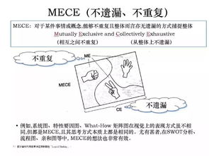 什么是工作性质