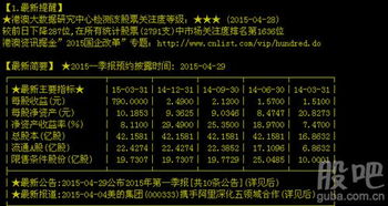 每股股利在炒股软件F10资料里能找到吗？在哪里呢？