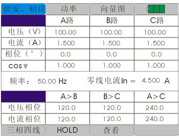 三相多功能伏安相位表的使用方法 华意电力 