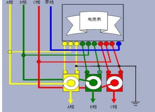 灯线怎么弄好看 老式彩灯的三根线接线方法