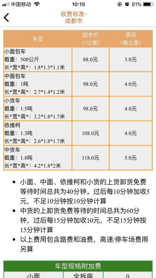 滴滴货运开始招募司机 4米2起步价118元 