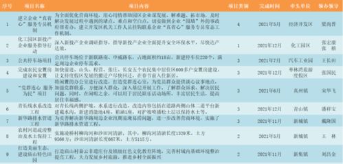 业务小组授课公众号范文—学习小组组名和口号有哪些？